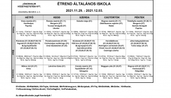 Heti Étrend - Általános Iskola (48. hét)